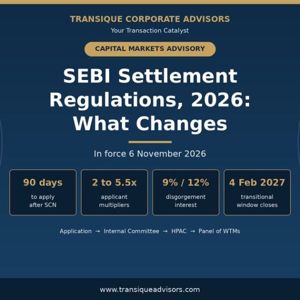 SEBI Settlement Regulations 2026 – comparison with 2018 Regulations