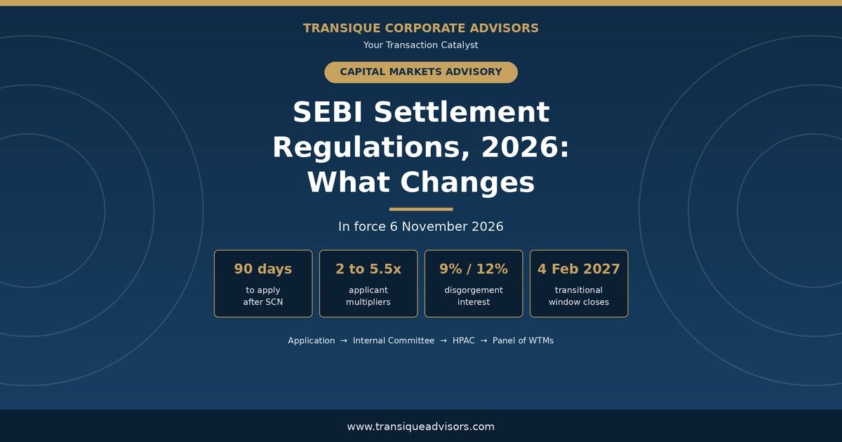 SEBI Settlement Regulations 2026 – comparison with 2018 Regulations