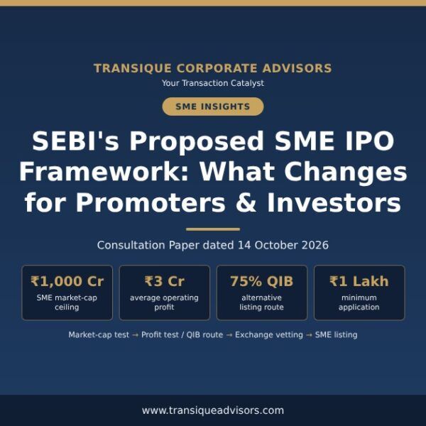 Transique Corporate Advisors featured image on SEBI’s proposed SME IPO framework from the Consultation Paper dated 14 October 2026, covering the ₹1,000 crore market capitalisation ceiling, the ₹3 crore average operating profit test, the 75% QIB route and the ₹1 lakh minimum application